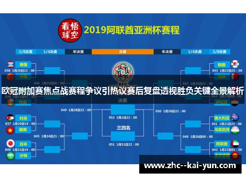 欧冠附加赛焦点战赛程争议引热议赛后复盘透视胜负关键全景解析