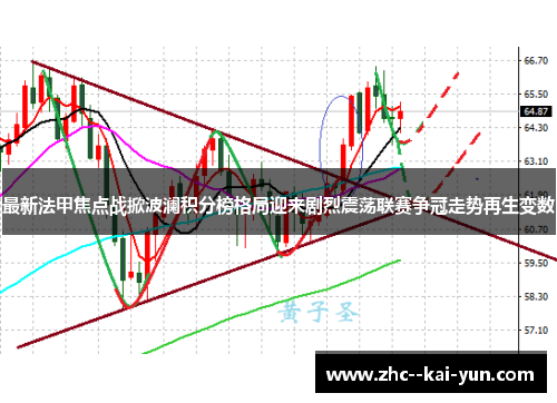 最新法甲焦点战掀波澜积分榜格局迎来剧烈震荡联赛争冠走势再生变数