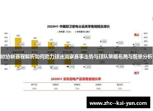 欧协联赛程解析如何助力球迷洞察赛事走势与球队策略布局与前景分析