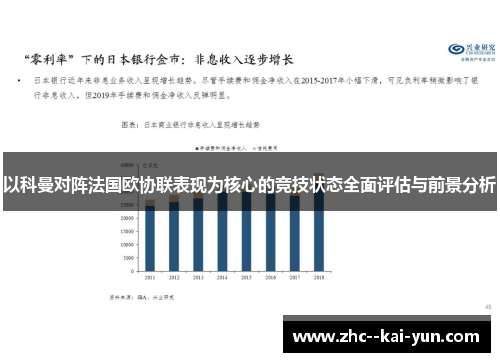 以科曼对阵法国欧协联表现为核心的竞技状态全面评估与前景分析 以科曼对阵法国欧协联表现为核心的竞技状态全面评估与前景分析