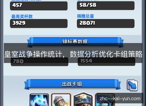 皇室战争操作统计,数据分析优化卡组策略 皇室战争操作统计,数据分析优化卡组策略