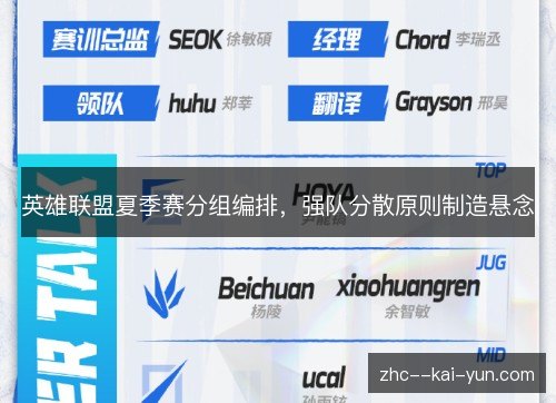 英雄联盟夏季赛分组编排,强队分散原则制造悬念 英雄联盟夏季赛分组编排,强队分散原则制造悬念